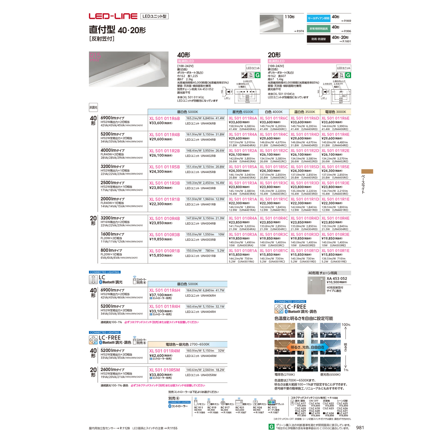 LEDLINE 基礎燈飾 150㎜寬度