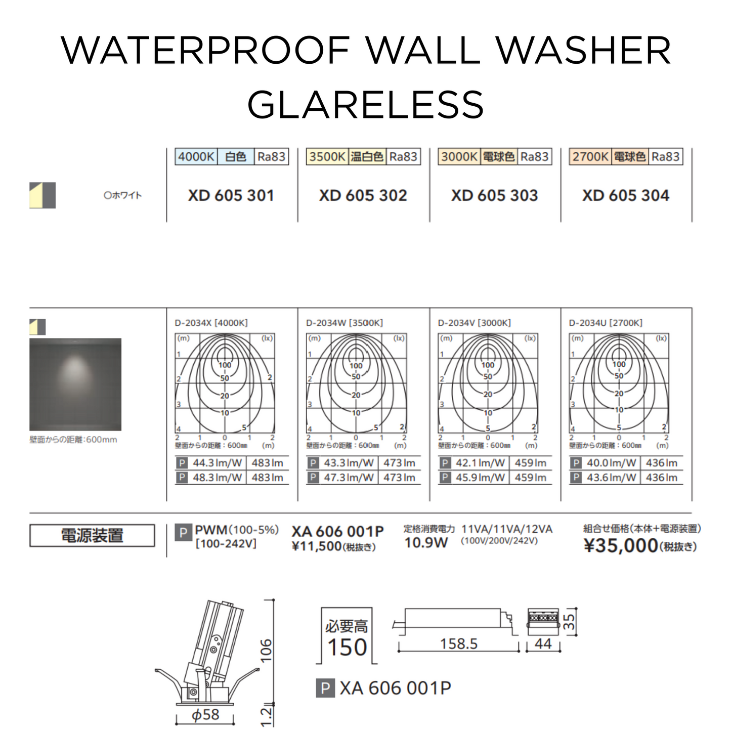 MINIMUM-50 WALLWASHER 50Φ 11W
