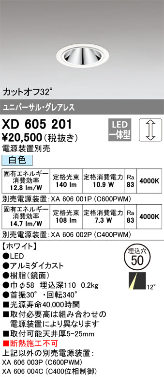 MINIMUM-50 Adjustable 50Φ 7-11W