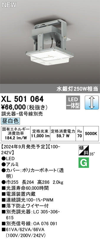 高頂燈光 60-170W