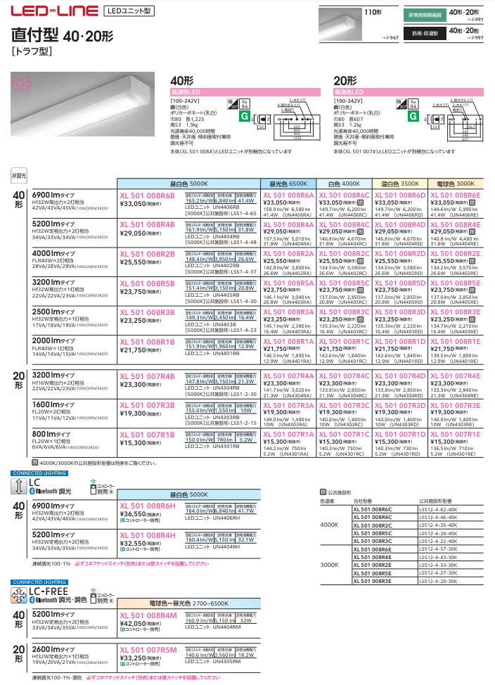 LEDLINE　基礎燈飾　150㎜寬度