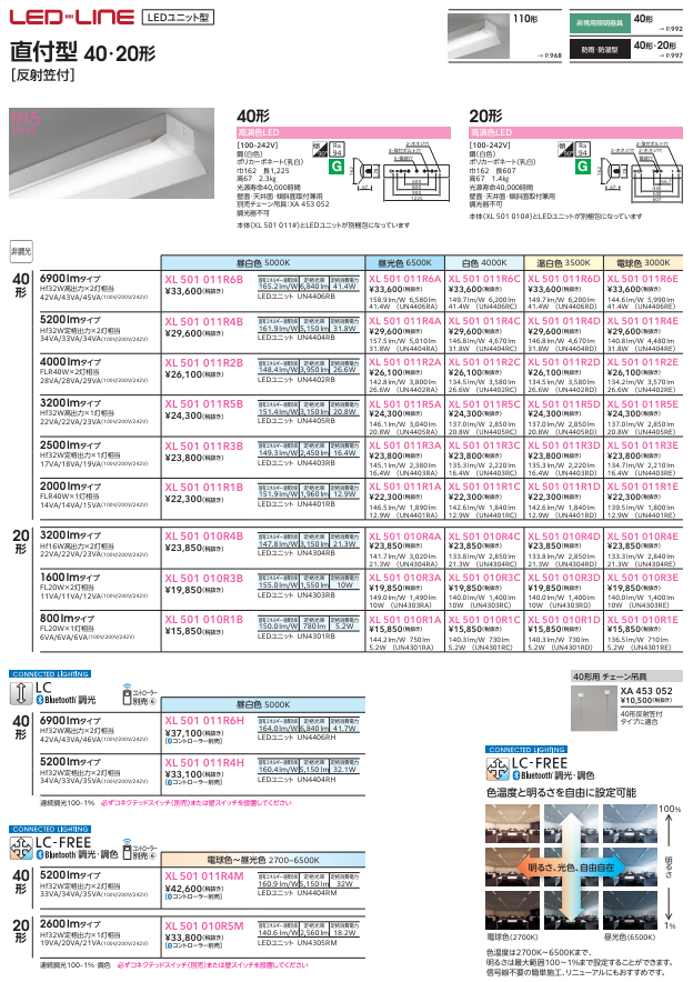 LEDLINE　基礎燈飾　150㎜寬度