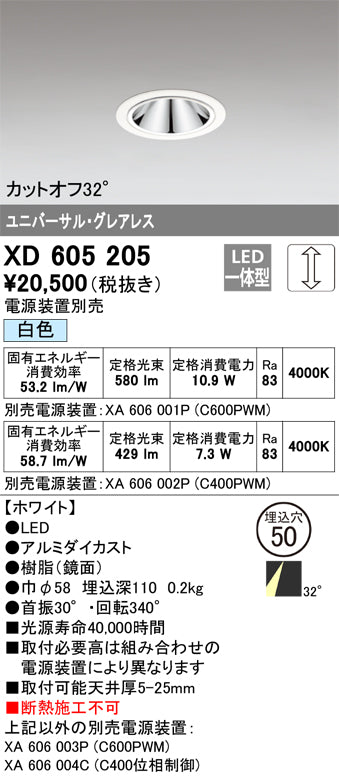 MINIMUM-50　Adjustable　50Φ　7-11W