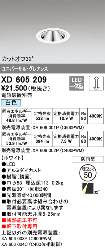 MINIMUM-50　Adjustable　50Φ　7-11W