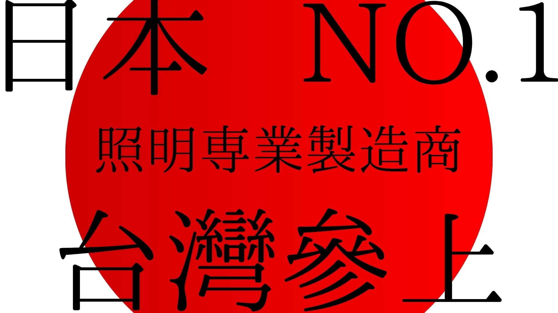 載入影片：